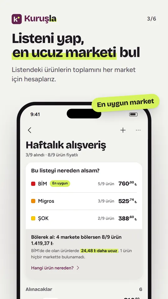 Alışveriş listesinin marketlere göre toplam karşılaştırması